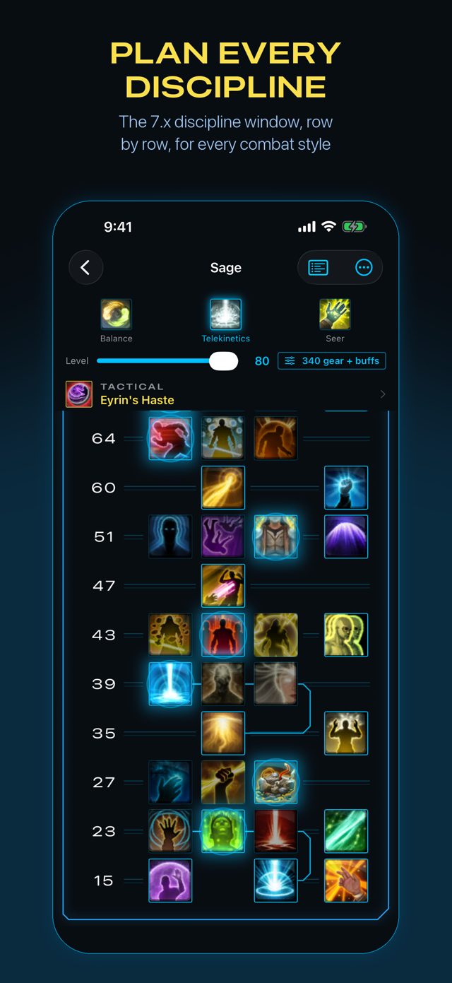 The Telekinetics discipline tree